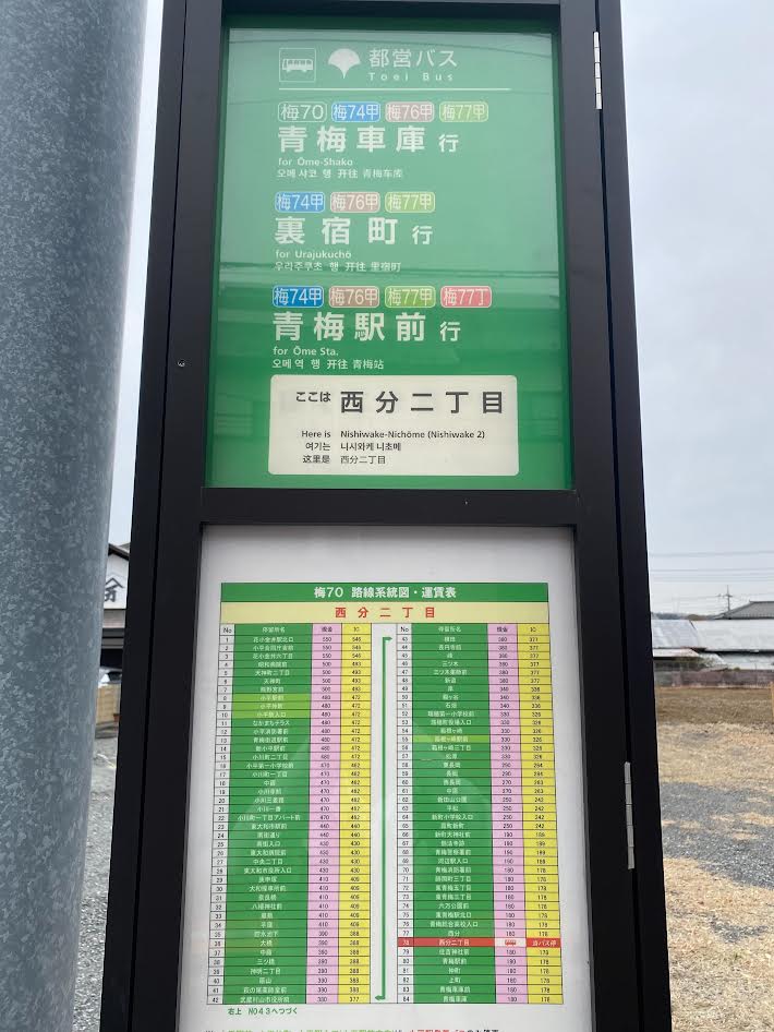 青梅市西分町売地